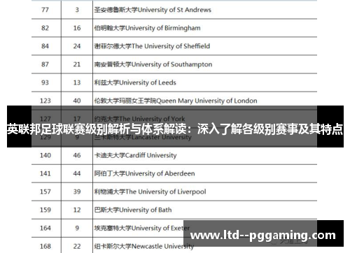 英联邦足球联赛级别解析与体系解读:深入了解各级别赛事及其特点 英联邦足球联赛级别解析与体系解读:深入了解各级别赛事及其特点