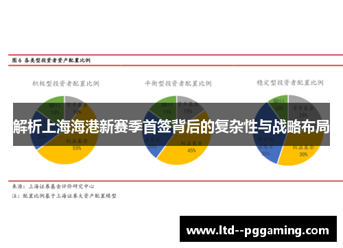 解析上海海港新赛季首签背后的复杂性与战略布局