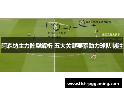 阿森纳主力阵型解析 五大关键要素助力球队制胜 阿森纳主力阵型解析 五大关键要素助力球队制胜
