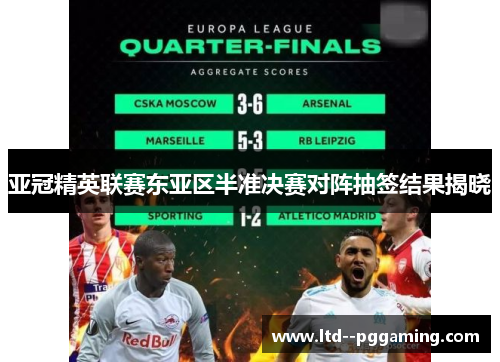 亚冠精英联赛东亚区半准决赛对阵抽签结果揭晓 亚冠精英联赛东亚区半准决赛对阵抽签结果揭晓
