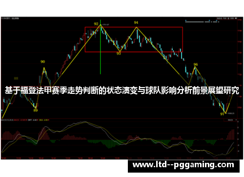 基于福登法甲赛季走势判断的状态演变与球队影响分析前景展望研究 基于福登法甲赛季走势判断的状态演变与球队影响分析前景展望研究